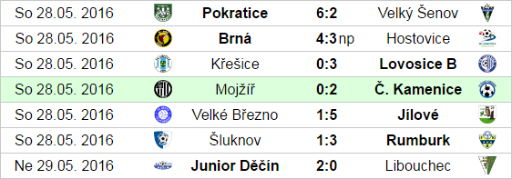Vysledky_23.kolo